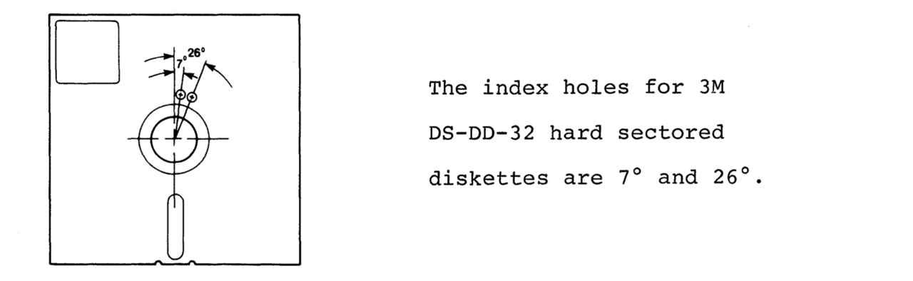 Index hole / 8 inch / flippy disks