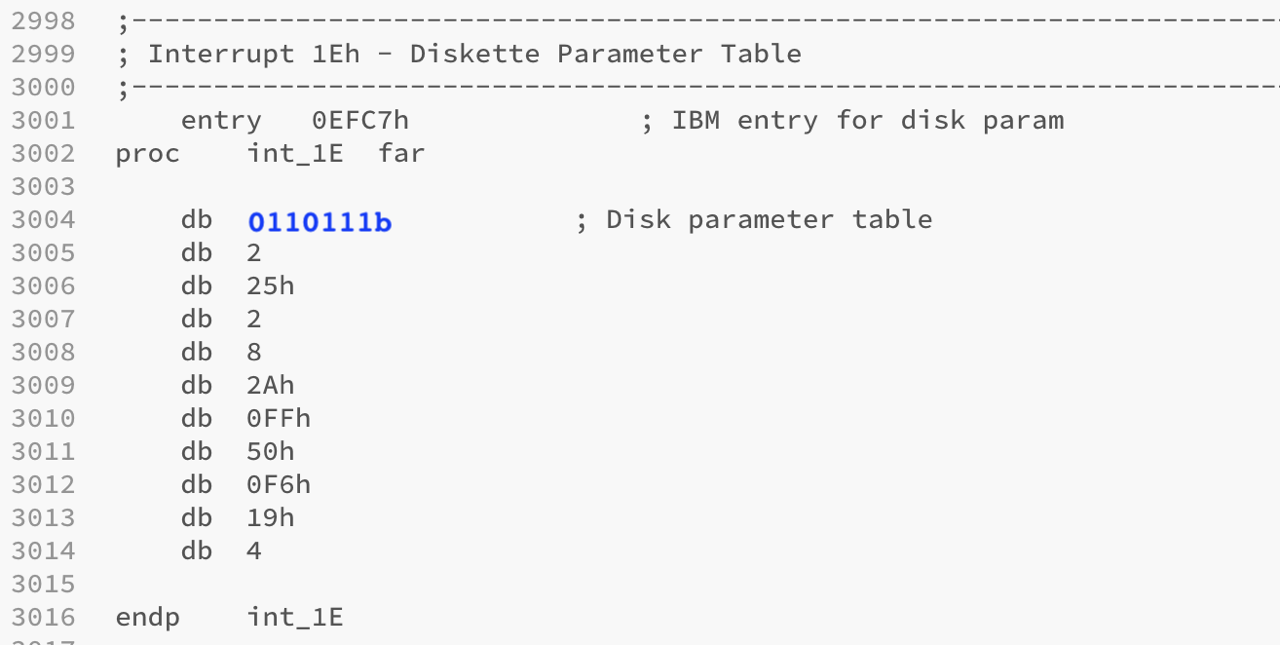 Super PC/Turbo XT BIOS / SRT