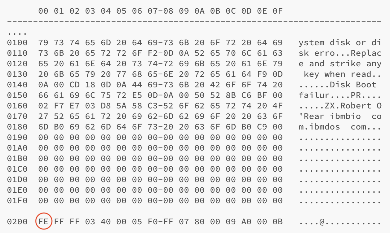 Boot Sector (PC-DOS 1.1)