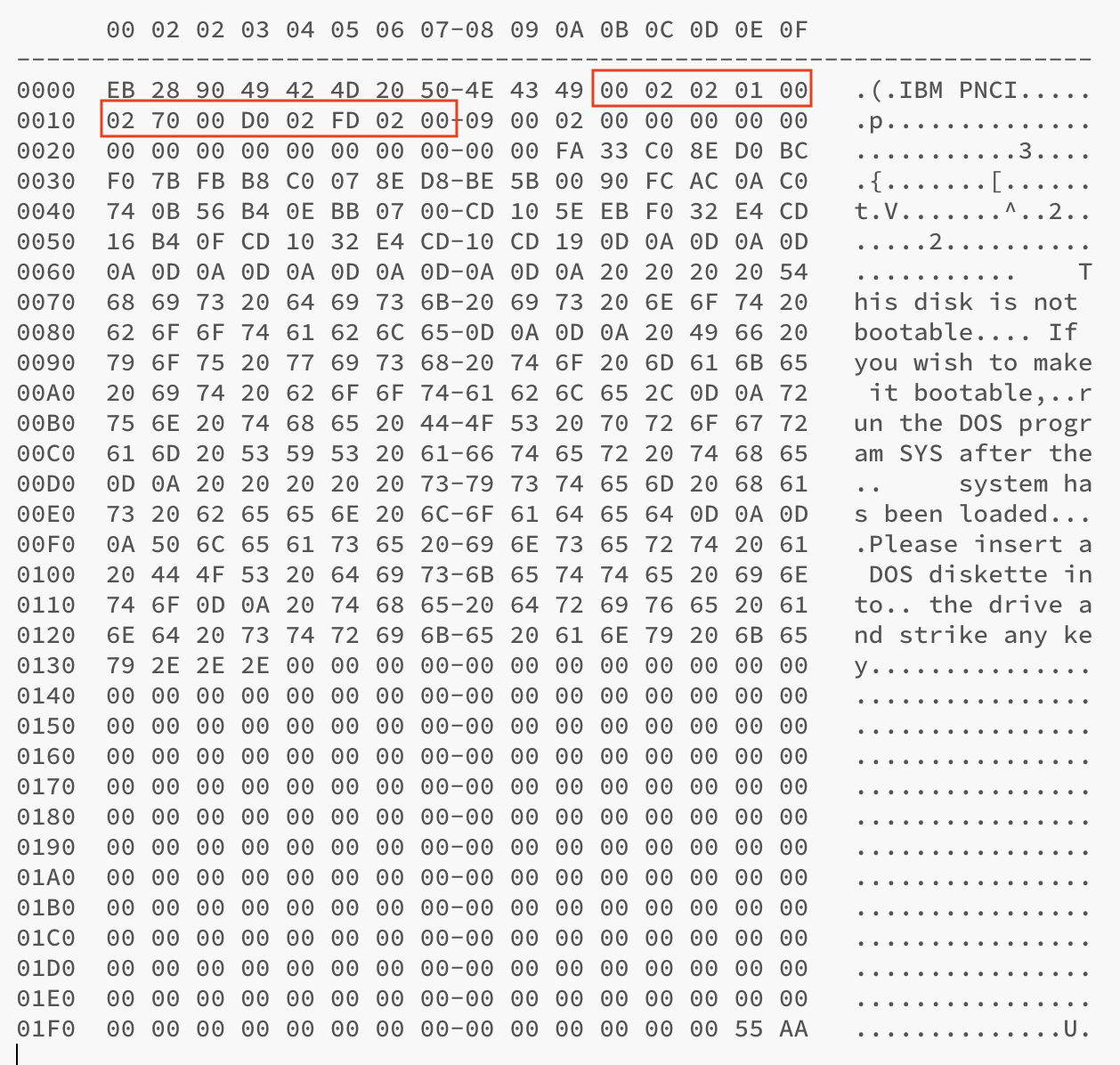BIOS Parameter Block (Peter Norton, SafeFormat)
