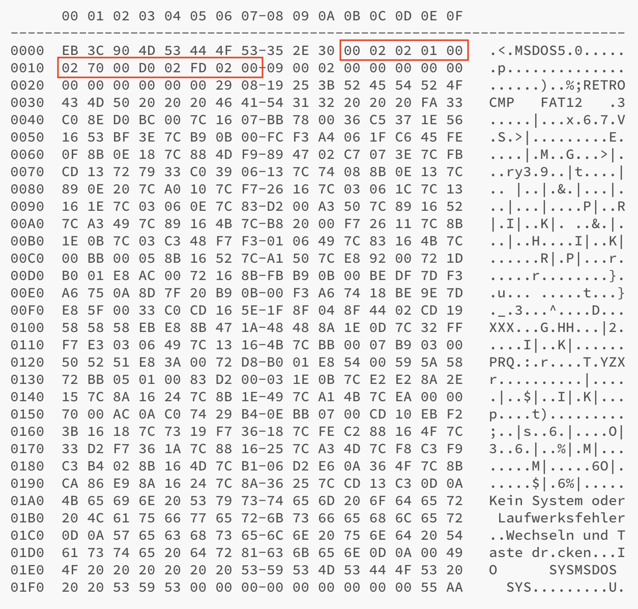 BIOS Parameter Block (MS-DOS 5.0, Format)