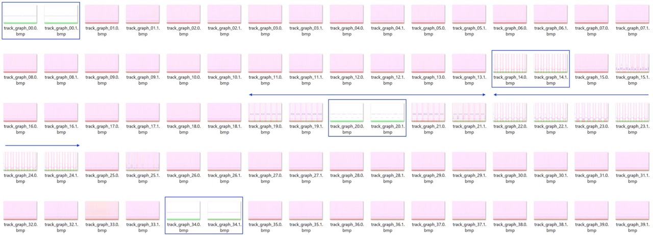 KryoFlux graphs für 48 tpi