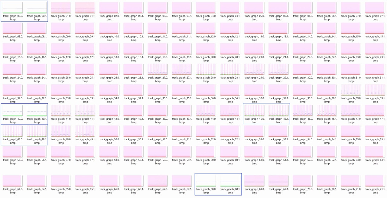 KryoFlux graphs für 96 tpi