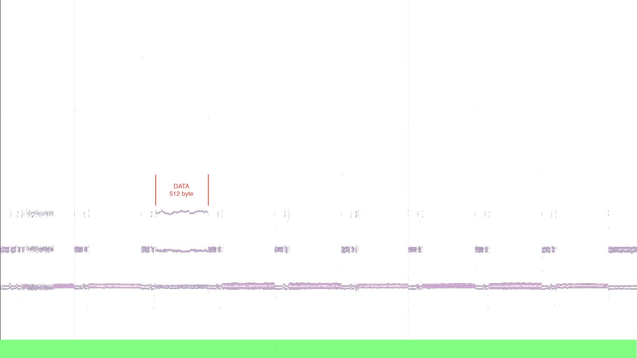 Blank/erased floppy track