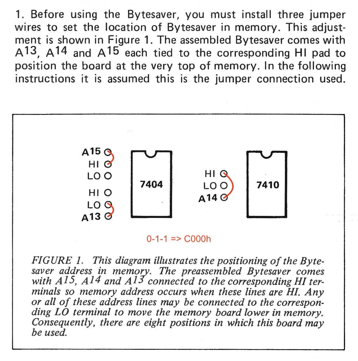 Cromemco 8K Bytesaver