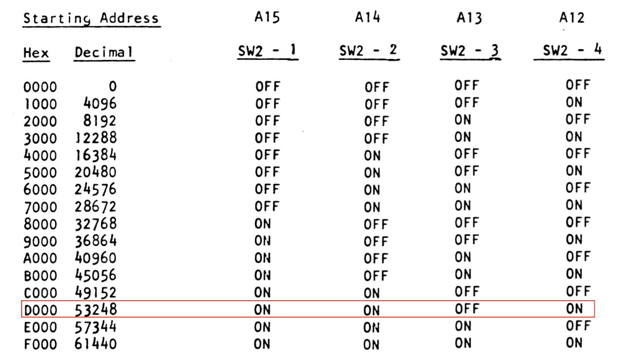 Solid State Musik PB1