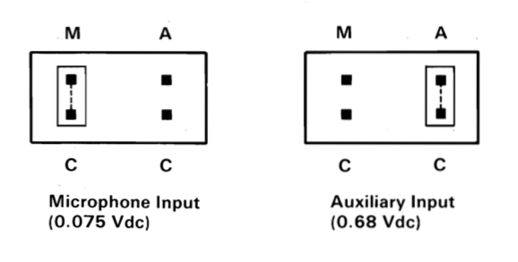 Cassette input