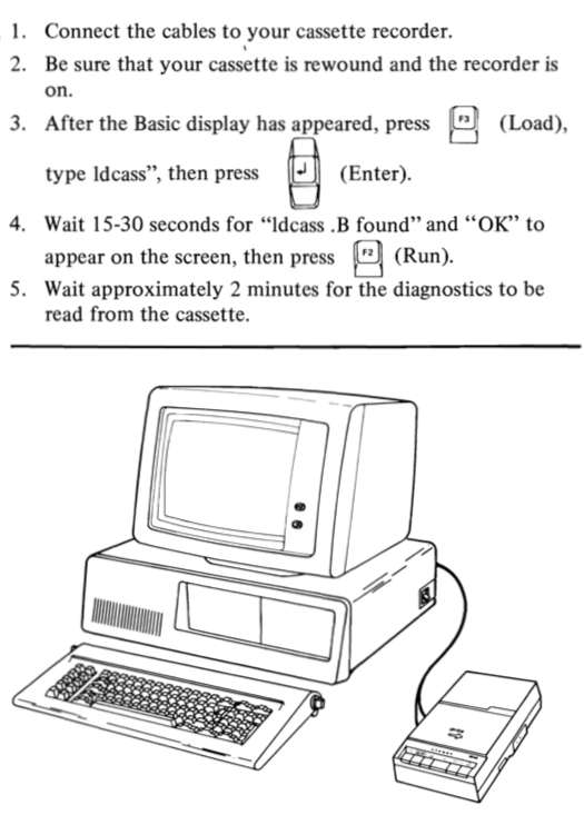 Starting IBM PC Diagnostics from cassette