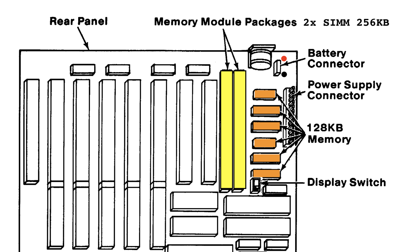IBM 5162 memory / RAM