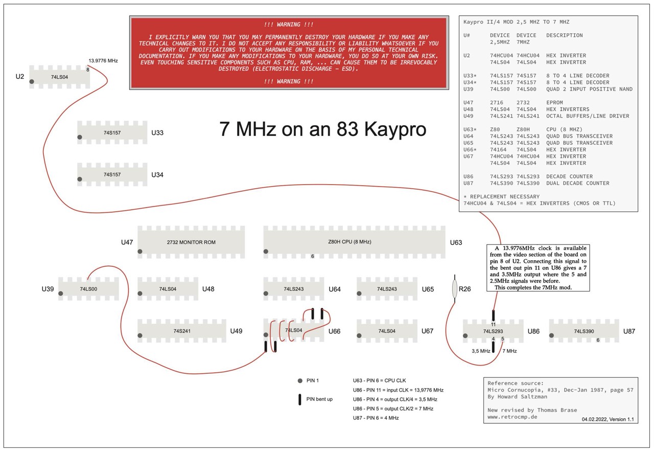Kaypro II Mod 7 MHz