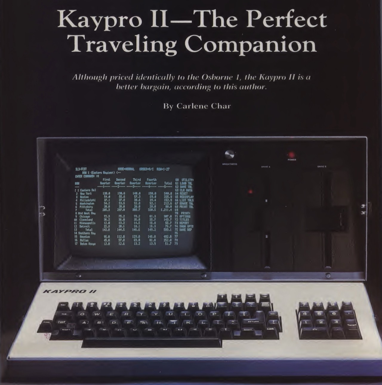 Kaypro II