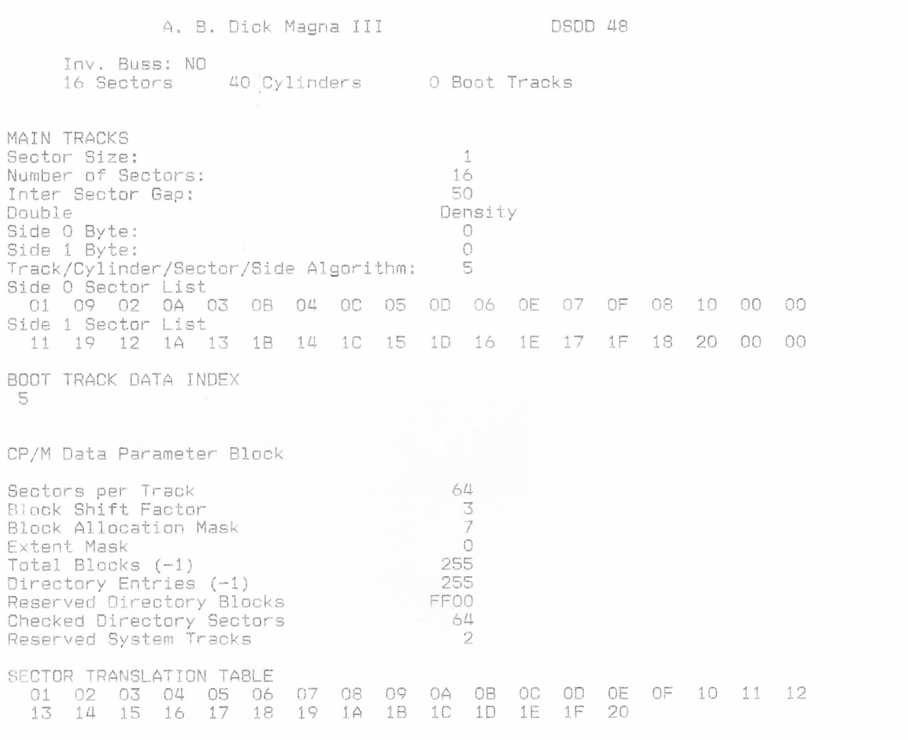 Multicopy MULTIDAT.DBF - Format (1)