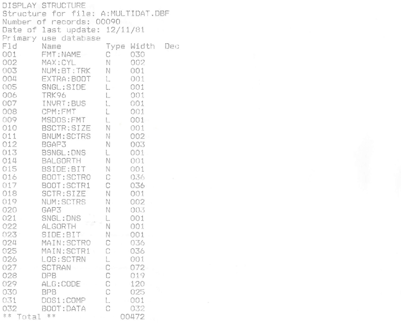 Multicopy MULTIDAT.DBF - Structure