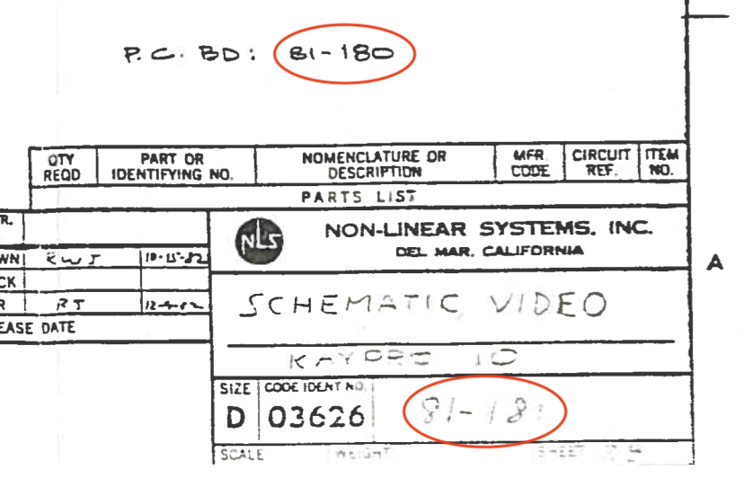 PCB numbering scheme