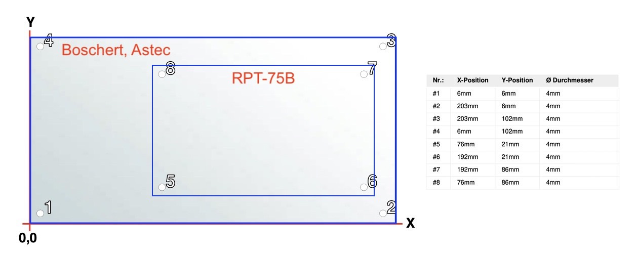 MEAN WELL RPT 75B