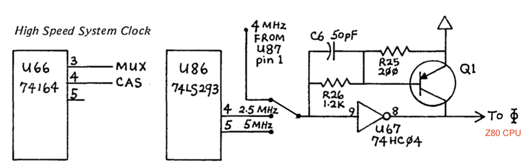 System clock 4 MHz