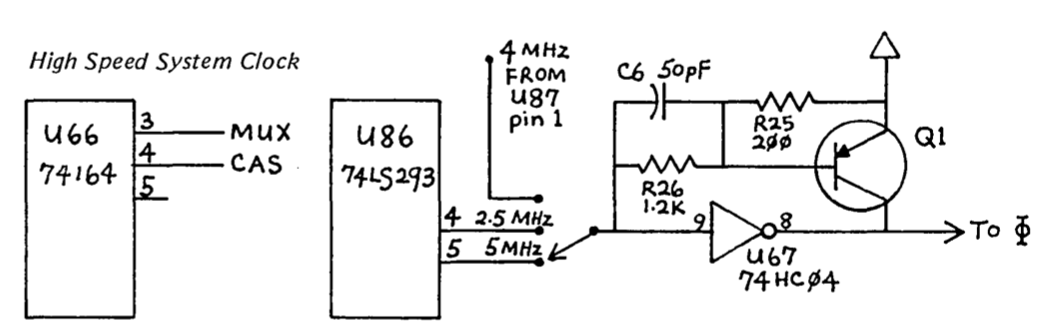 System clock 5 MHz