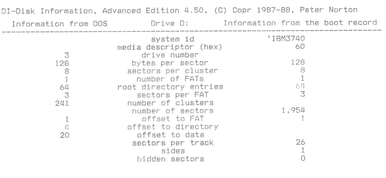 Generics, SuperCopy